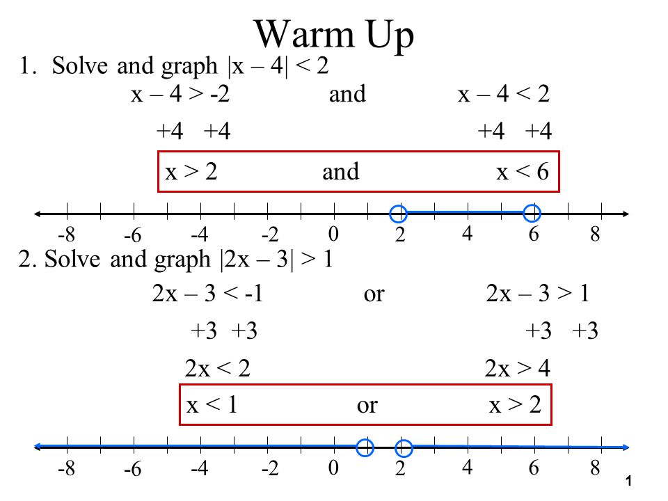 1 Warm Up 1.Solve and graph |x – 4| < 2 2.