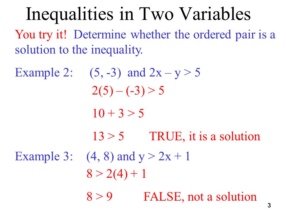 3 Inequalities in Two Variables You try it.