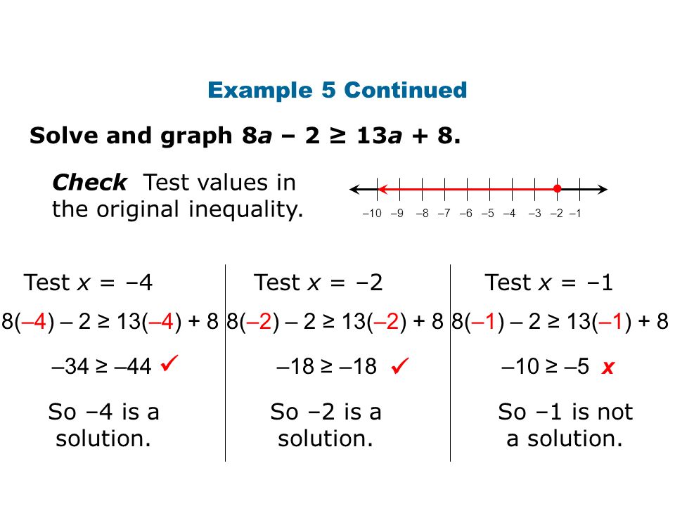 Example 5 Continued Check Test values in the original inequality.