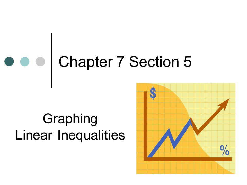 Chapter 7 Section 5 Graphing Linear Inequalities