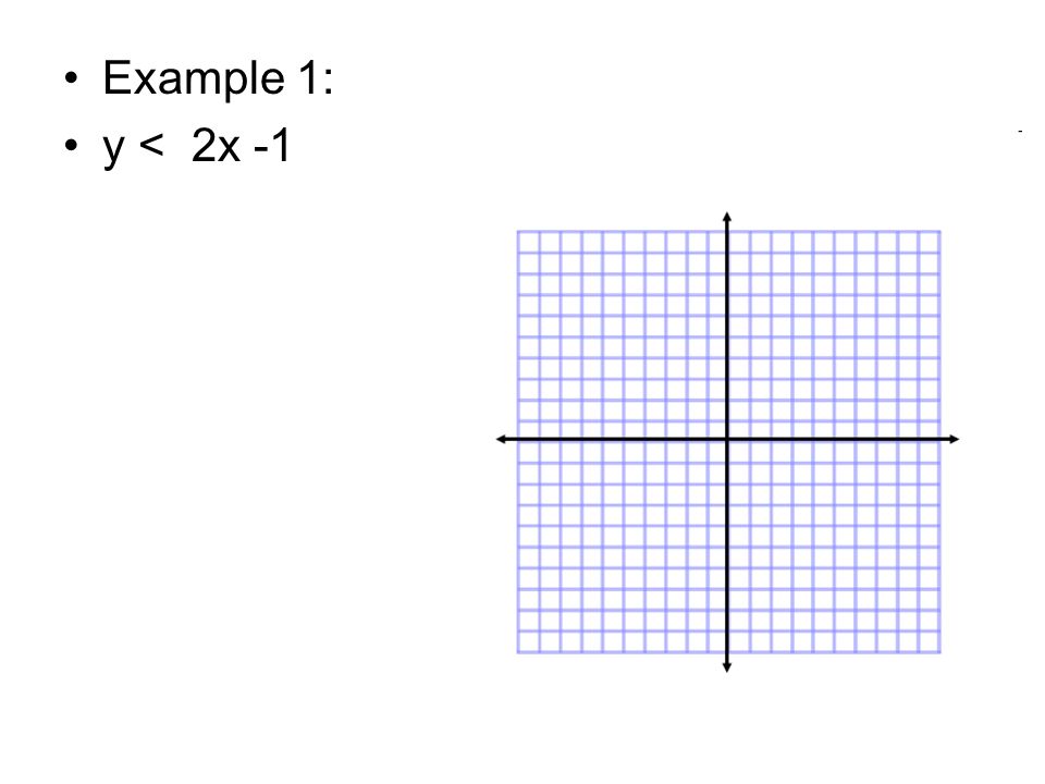 Example 1: y < 2x -1