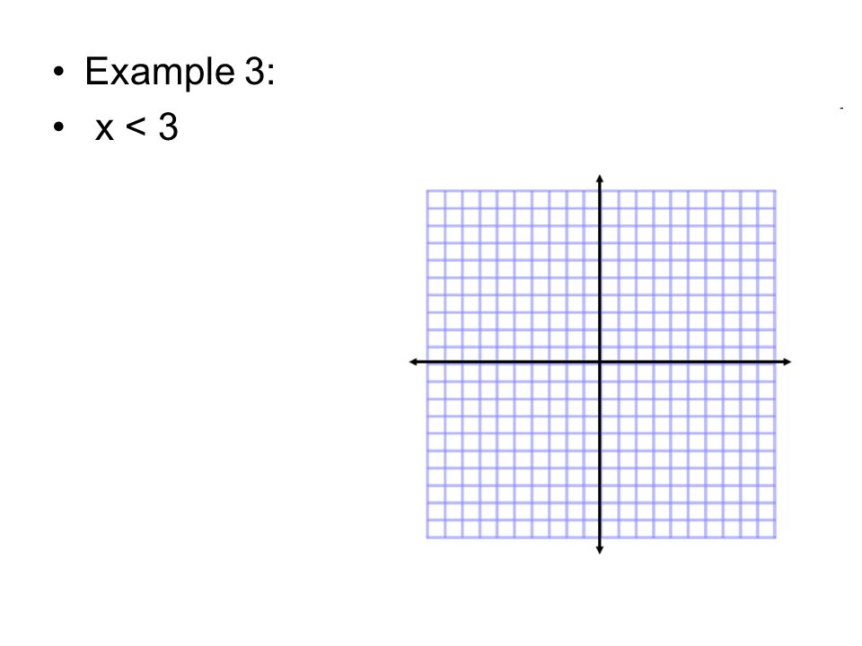 Example 3: x < 3