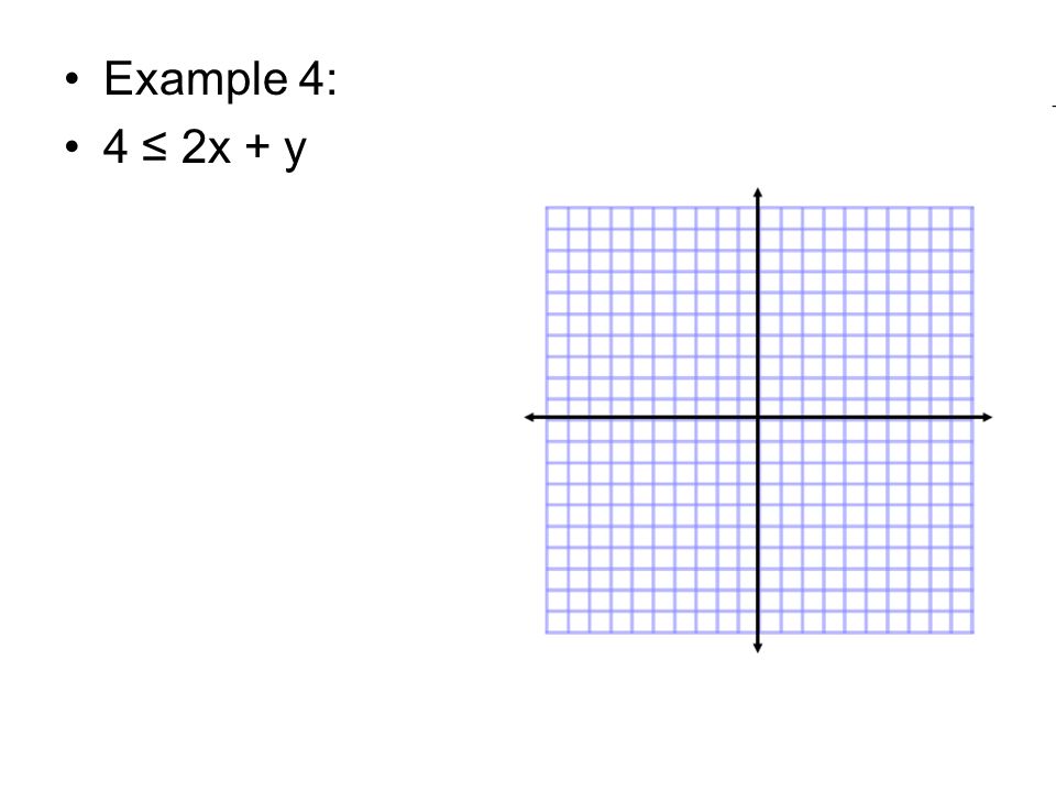 Example 4: 4 ≤ 2x + y