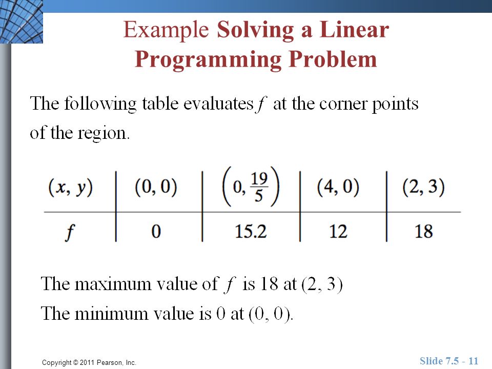 Copyright © 2011 Pearson, Inc. Slide Example Solving a Linear Programming Problem