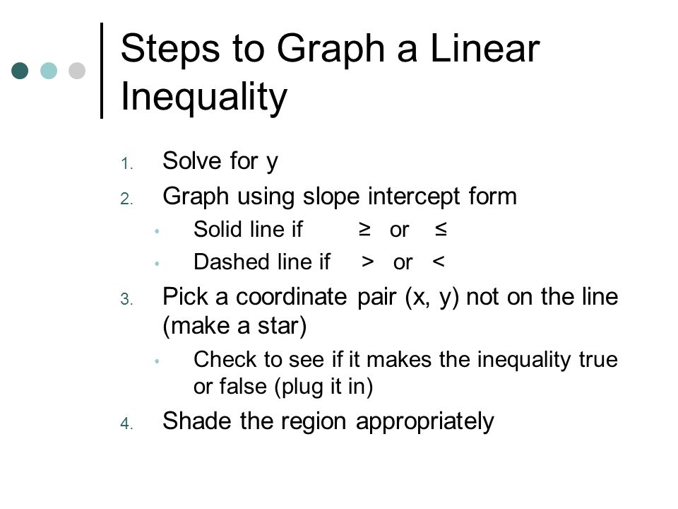 Steps to Graph a Linear Inequality 1. Solve for y 2.