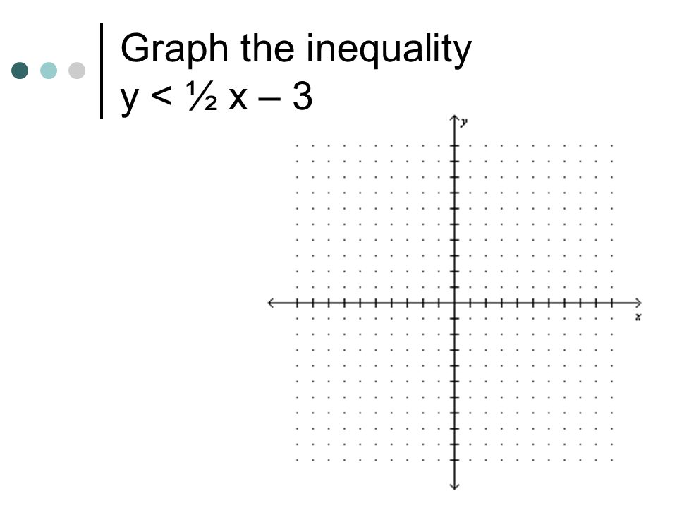 Graph the inequality y < ½ x – 3