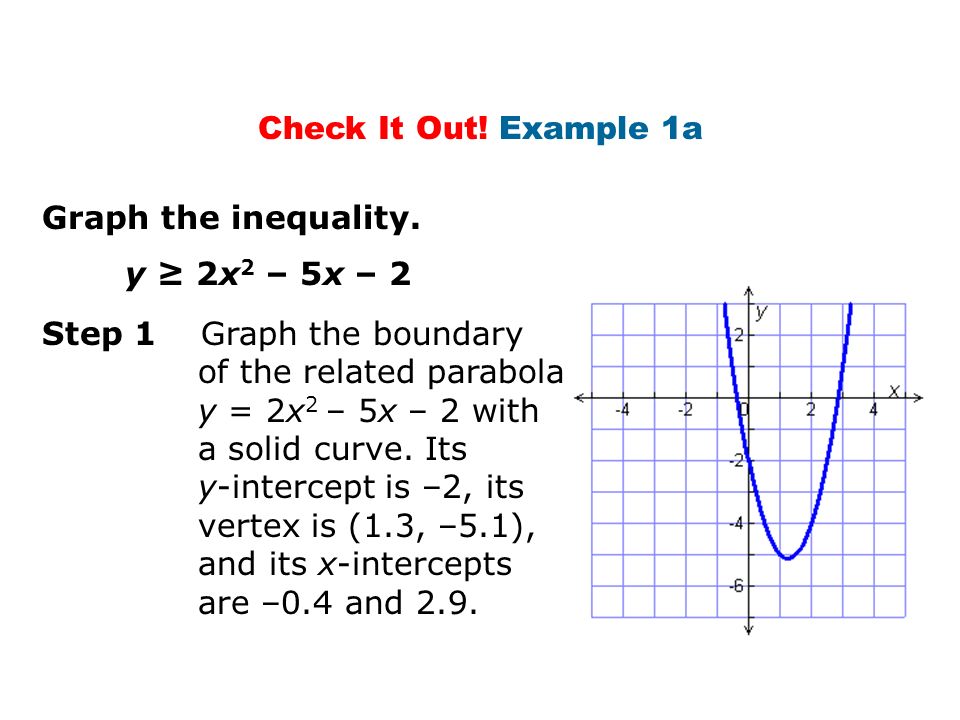 Warm Up 1 Graph The Inequality Y 2x 1 Solve Using Any Method 2 X 2 16x 63 X 2 8x 3 7 Ppt Download