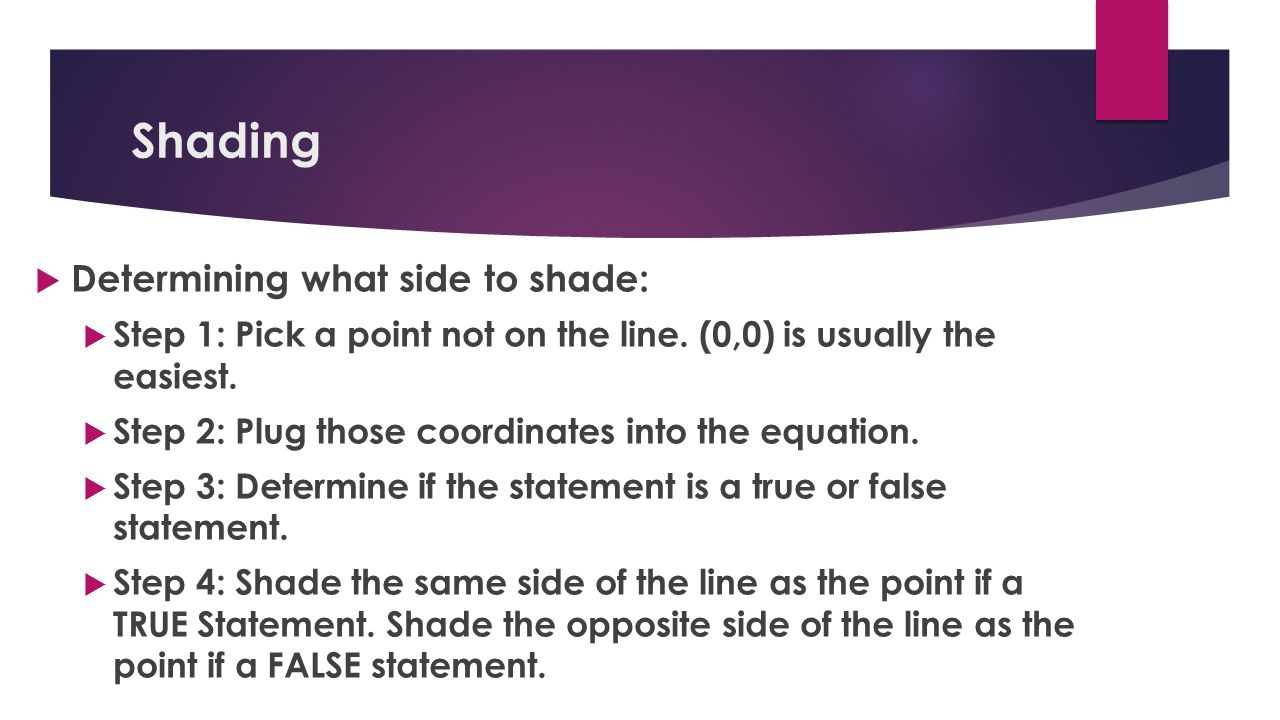 Shading  Determining what side to shade:  Step 1: Pick a point not on the line.