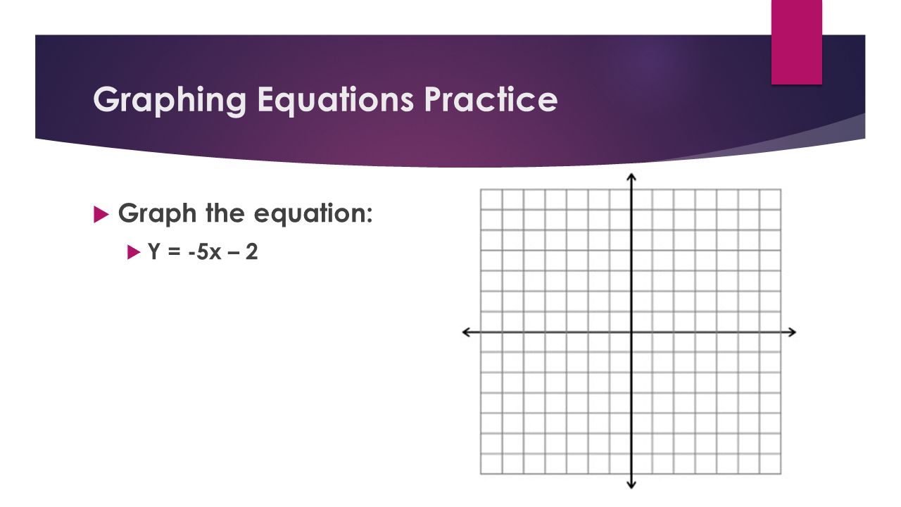 Graphing Equations Practice  Graph the equation:  Y = -5x – 2
