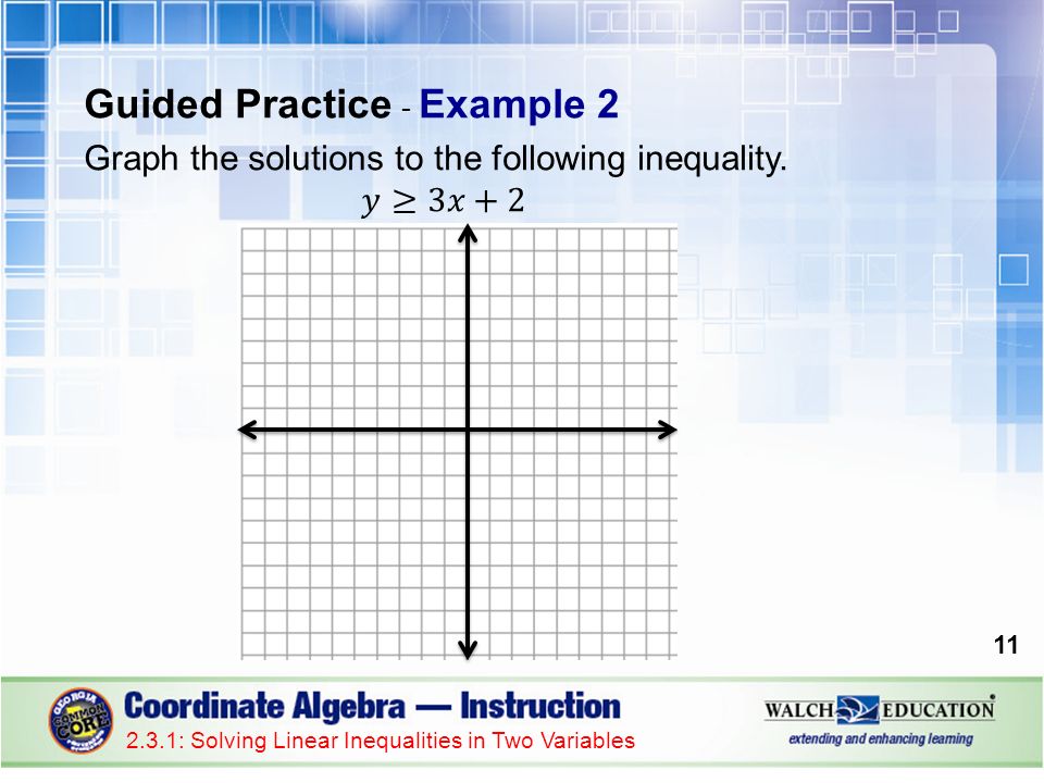 : Solving Linear Inequalities in Two Variables