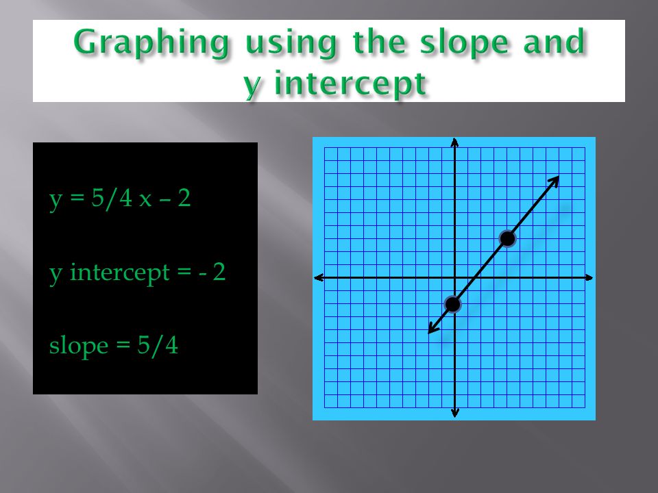 y = 5/4 x – 2 y intercept = - 2 slope = 5/4