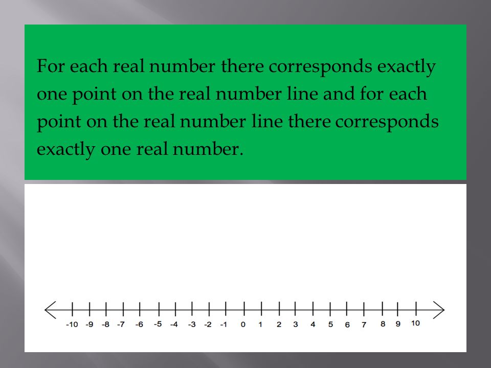 For each real number there corresponds exactly one point on the real number line and for each point on the real number line there corresponds exactly one real number.