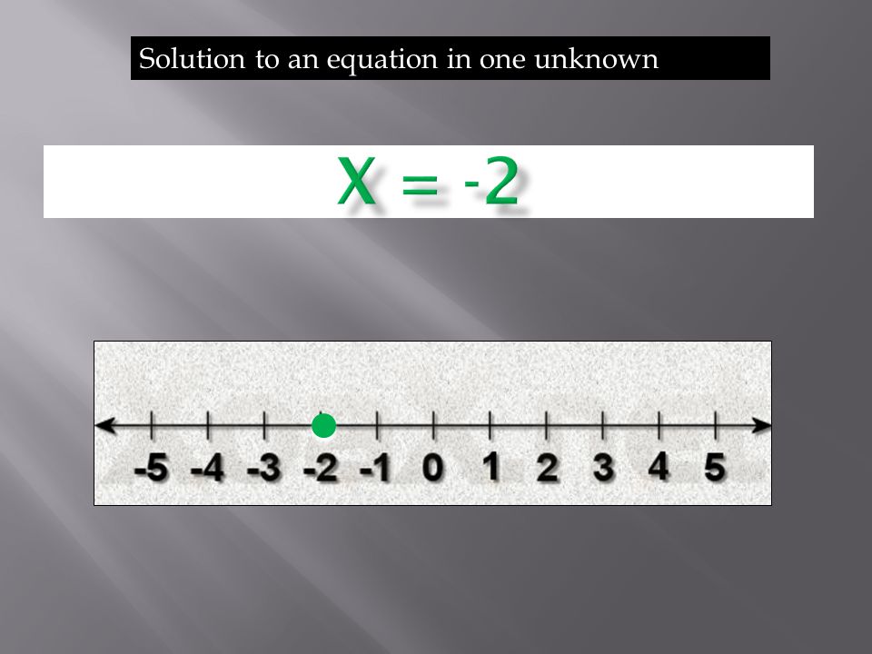 Solution to an equation in one unknown