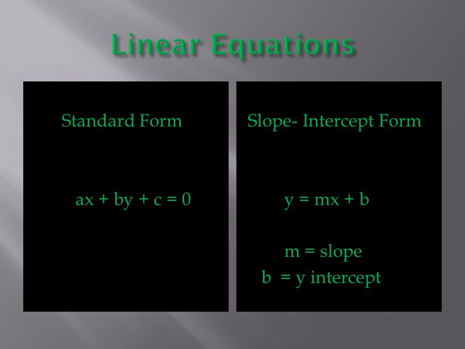 Standard Form ax + by + c = 0 Slope- Intercept Form y = mx + b m = slope b = y intercept