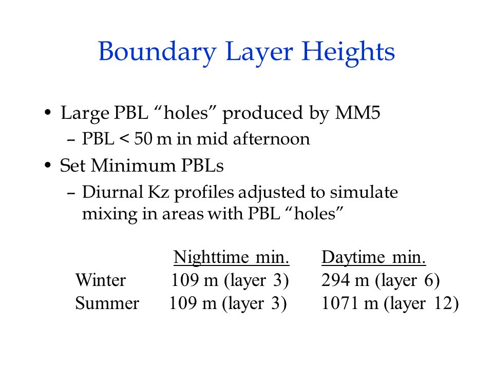 Boundary Layer Heights Large PBL holes produced by MM5 –PBL < 50 m in mid afternoon Set Minimum PBLs –Diurnal Kz profiles adjusted to simulate mixing in areas with PBL holes Nighttime min.Daytime min.