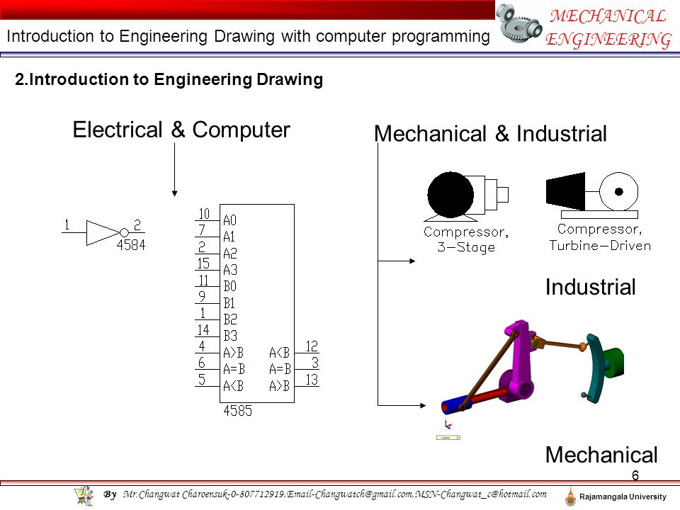 1 Mechanical Engineering Rajamangala University of Technology Isan ...