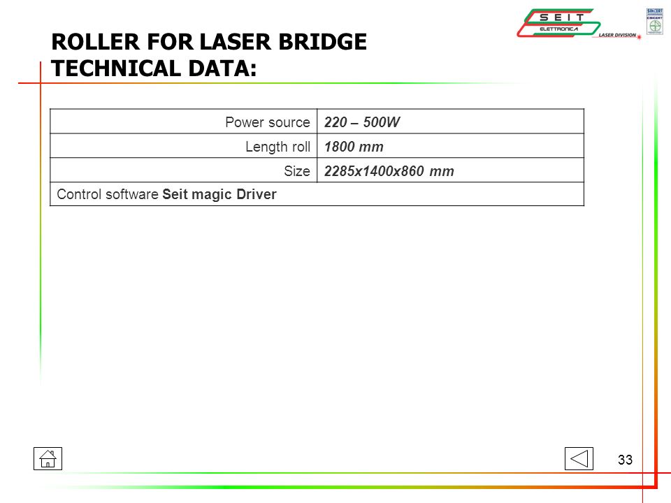 1 Seit Elettronica S R L Generale Presentation Products Why Choose The Laser Bridge Video Samples Software Ppt Download 1 Seit Elettronica S R L Generale Presentation Products Why Choose The Laser Bridge Video Samples Software Ppt Download
