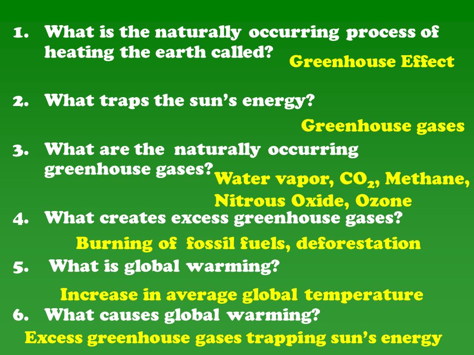 1.What is the naturally occurring process of heating the earth called.