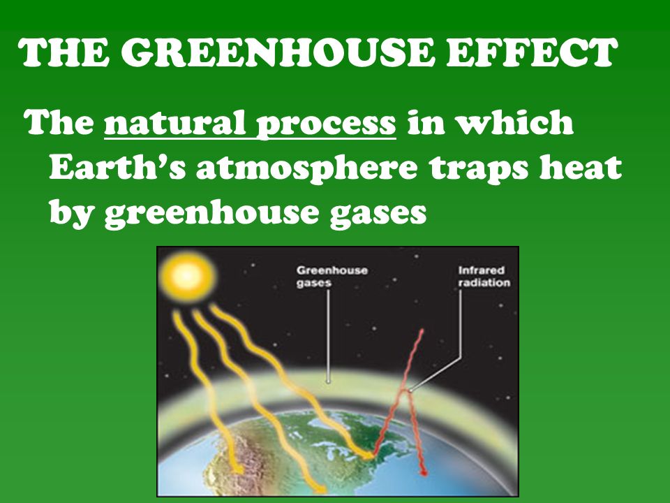 The natural process in which Earth’s atmosphere traps heat by greenhouse gases THE GREENHOUSE EFFECT