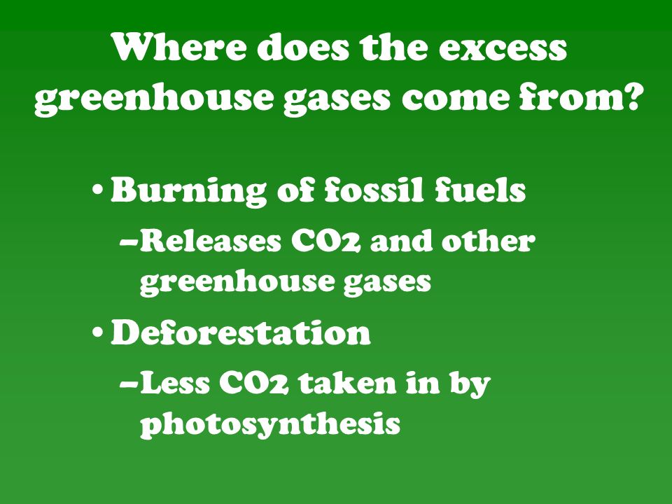 Where does the excess greenhouse gases come from.