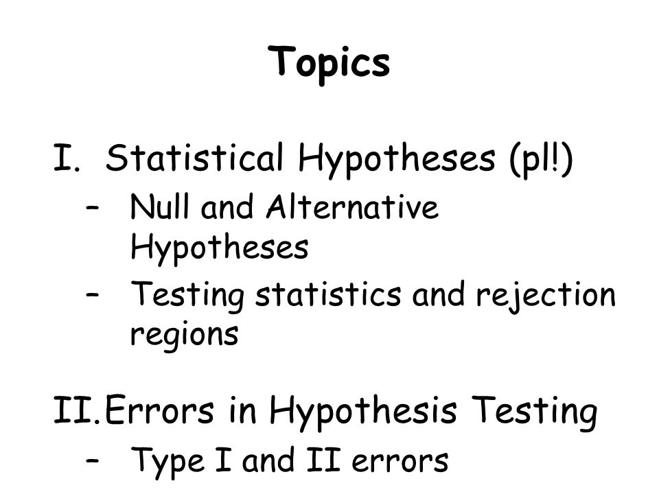 hypothesis topics