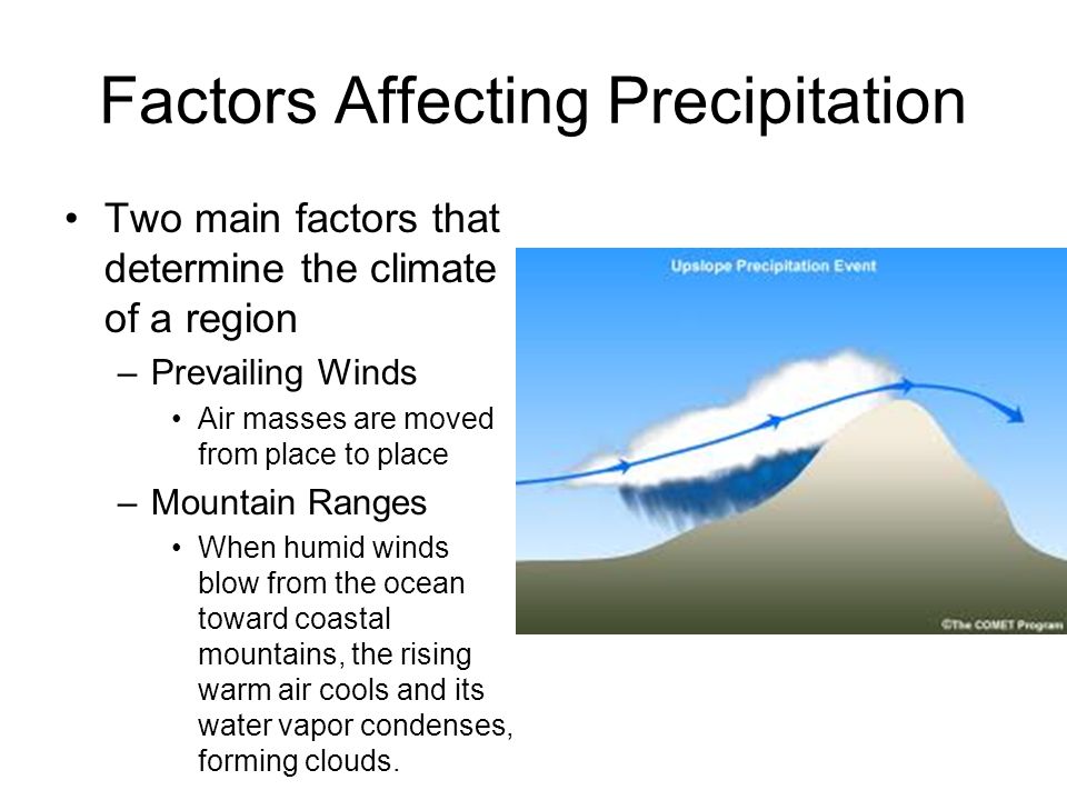Factors Affecting Precipitation Two main factors that determine the climate of a region –Prevailing Winds Air masses are moved from place to place –Mountain Ranges When humid winds blow from the ocean toward coastal mountains, the rising warm air cools and its water vapor condenses, forming clouds.
