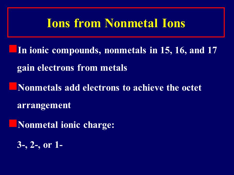 Learning Check Give the ionic charge for each of the following: A.