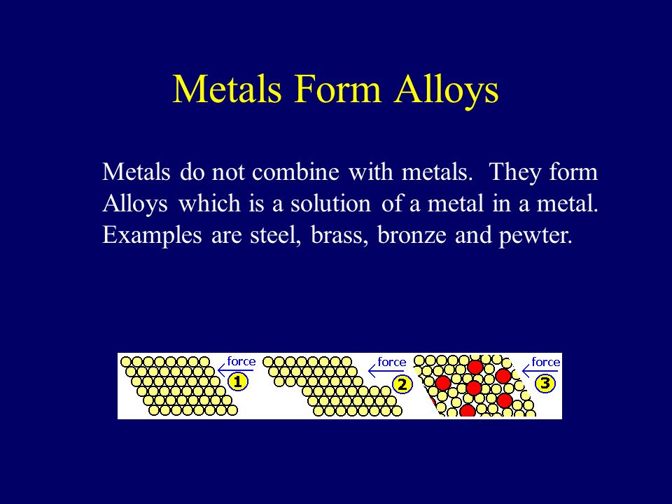 Metallic Bond, A Sea of Electrons