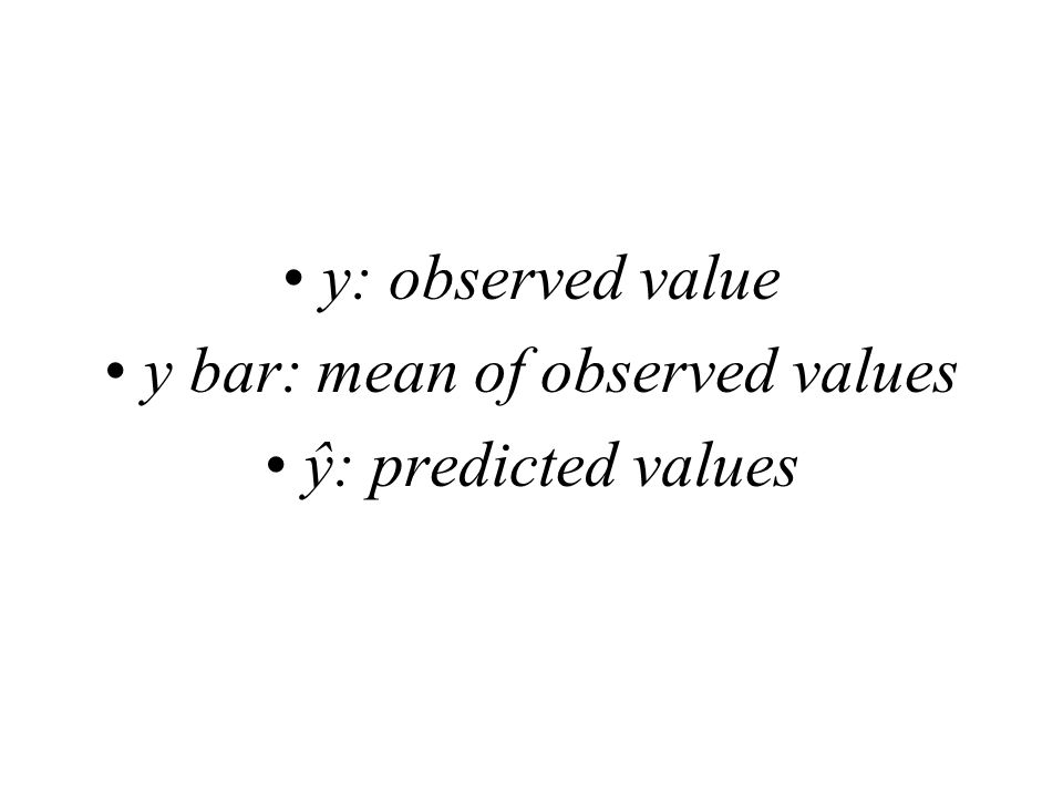 y: observed value y bar: mean of observed values ŷ: predicted values