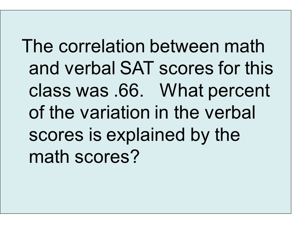 The correlation between math and verbal SAT scores for this class was.66.