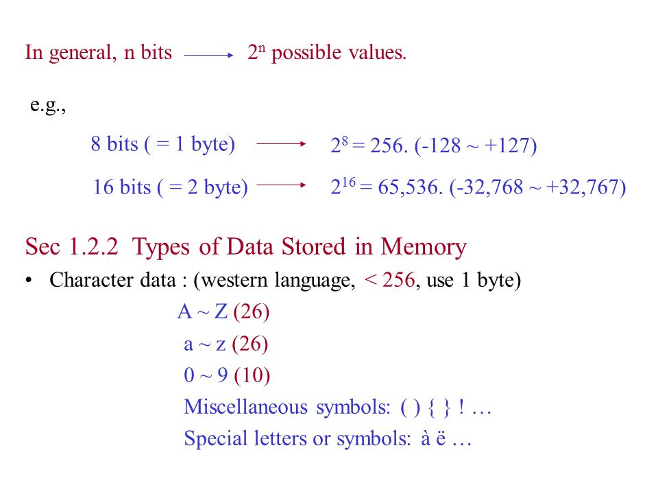 Introduction To Fortran 90 95 By Stephen J Chapman Grading System 1 Attendance 30 2 Midterm 30 3 Final 40 Office Hours Ph224 1 Tues 11 10 12 Ppt Download