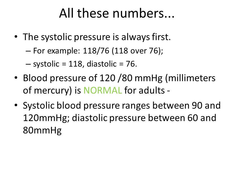 118 76 Blood Pressure Chart