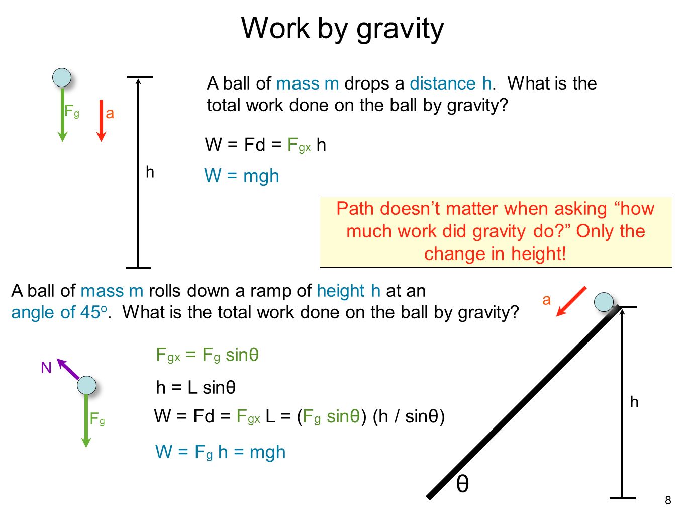 Chapter 7 Work And Kinetic Energy Ppt Download Chapter 7 Work And Kinetic Energy Ppt Download