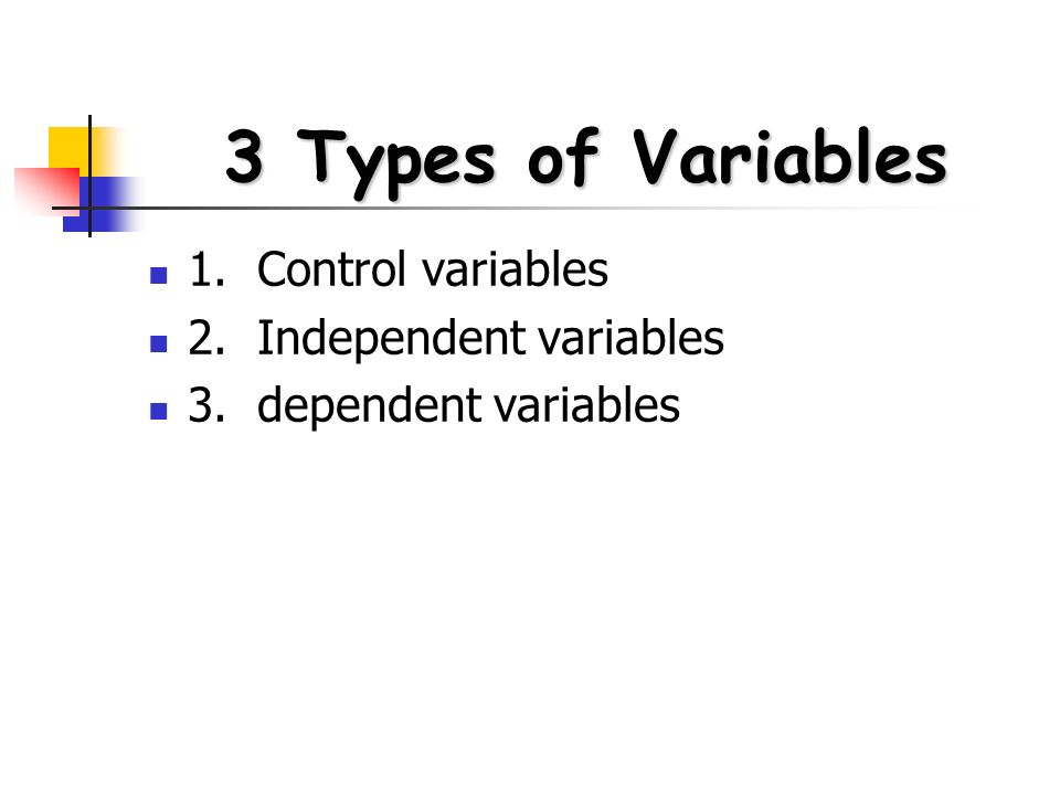 3 Types of Variables 1. Control variables 2. Independent variables 3. dependent variables