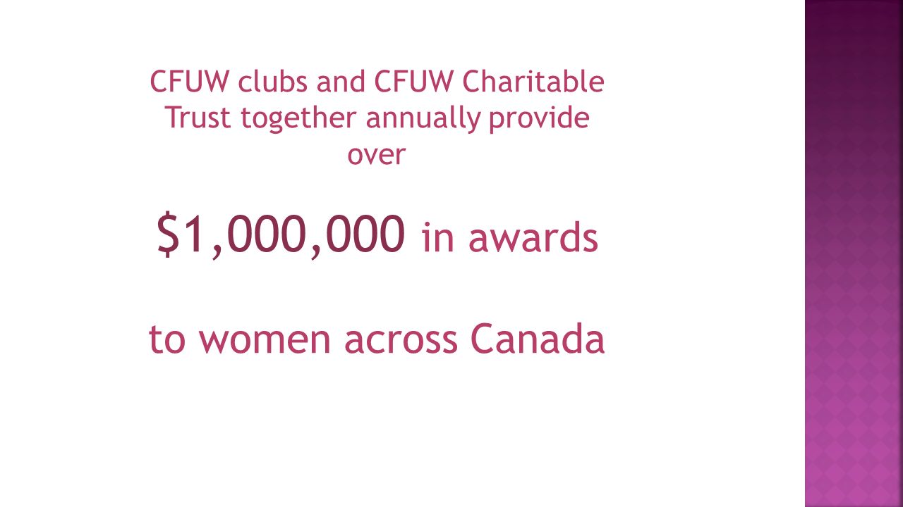 CFUW clubs and CFUW Charitable Trust together annually provide over $1,000,000 in awards to women across Canada