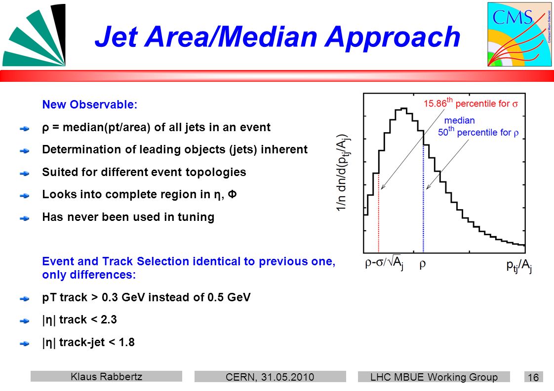 Klaus Rabbertz CERN, LHC MBUE Working Group 16 Jet Area/Median Approach New Observable: ρ = median(pt/area) of all jets in an event Determination of leading objects (jets) inherent Suited for different event topologies Looks into complete region in η, Φ Has never been used in tuning Event and Track Selection identical to previous one, only differences: pT track > 0.3 GeV instead of 0.5 GeV |η| track < 2.3 |η| track-jet < 1.8