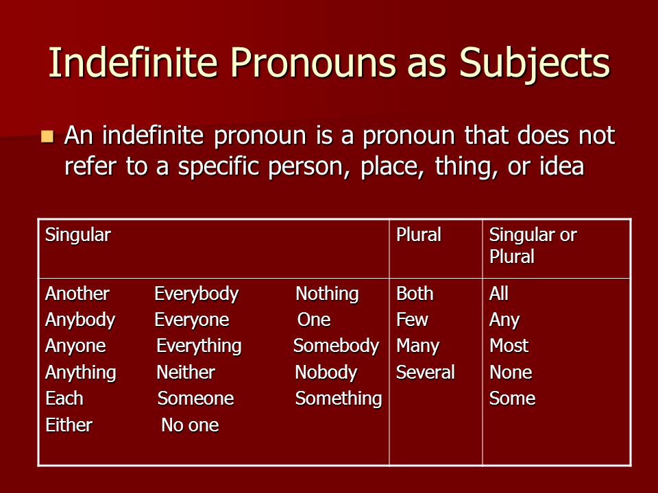 Indefinite Pronouns as Subjects An indefinite pronoun is a pronoun that does not refer to a specific person, place, thing, or idea An indefinite pronoun is a pronoun that does not refer to a specific person, place, thing, or idea SingularPlural Singular or Plural Another Everybody Nothing Anybody Everyone One Anyone Everything Somebody Anything Neither Nobody Each Someone Something Either No one BothFewManySeveralAllAnyMostNoneSome