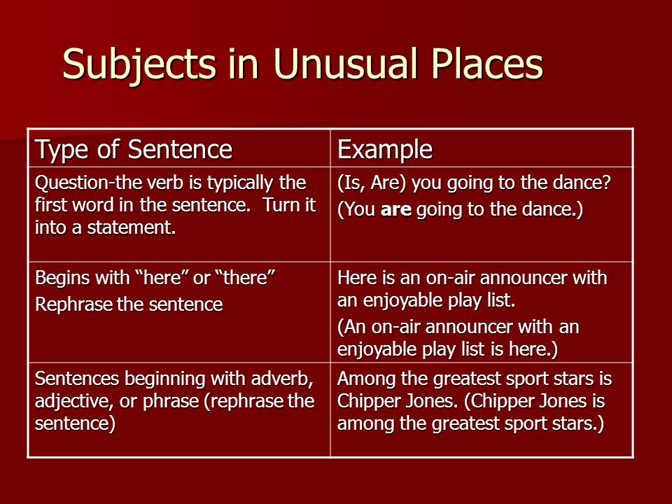 Subjects in Unusual Places Type of Sentence Example Question-the verb is typically the first word in the sentence.
