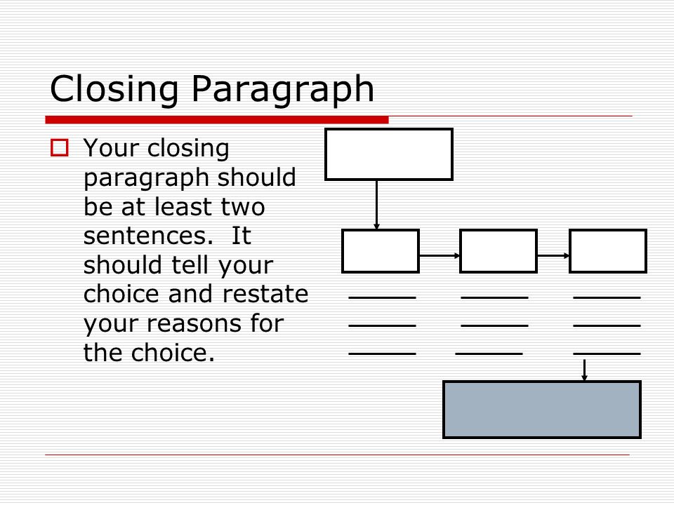 Closing Paragraph  Your closing paragraph should be at least two sentences.