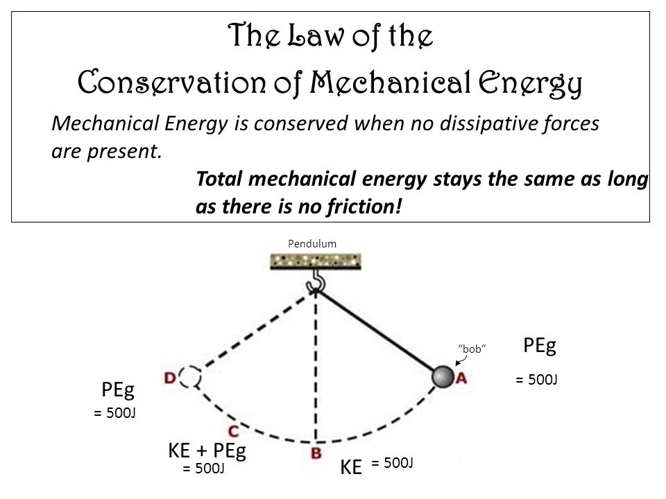 what is the law of conservation of mechanical energy