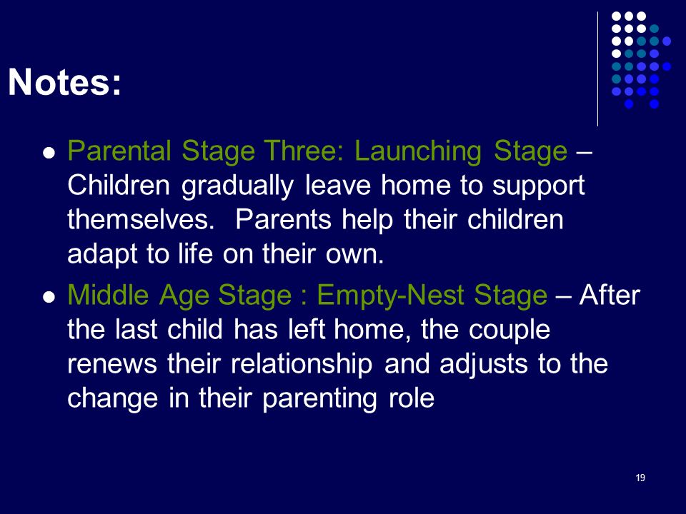 19 Notes: Parental Stage Three: Launching Stage – Children gradually leave home to support themselves.