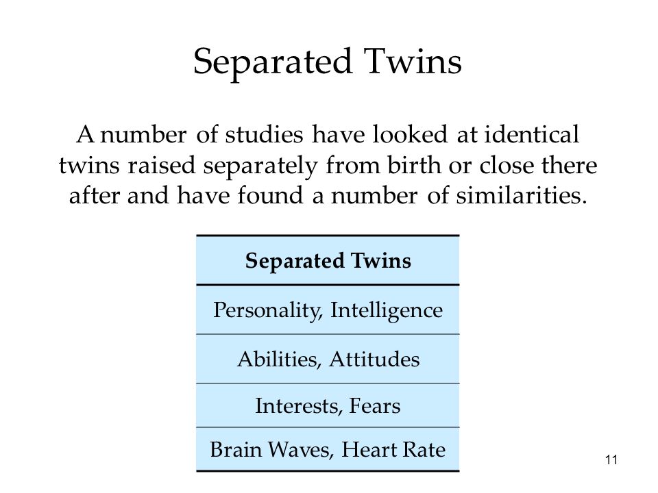 11 Separated Twins A number of studies have looked at identical twins raised separately from birth or close there after and have found a number of similarities.
