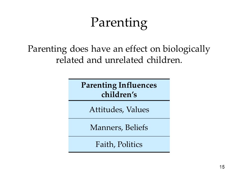 15 Parenting Parenting does have an effect on biologically related and unrelated children.