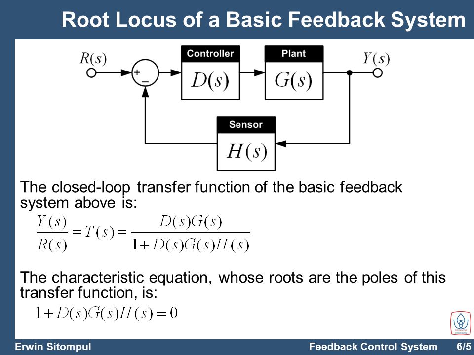 Feedback Control System The Root Locus Design Method Dr Ing Erwin Sitompul Chapter 5 Ppt Download