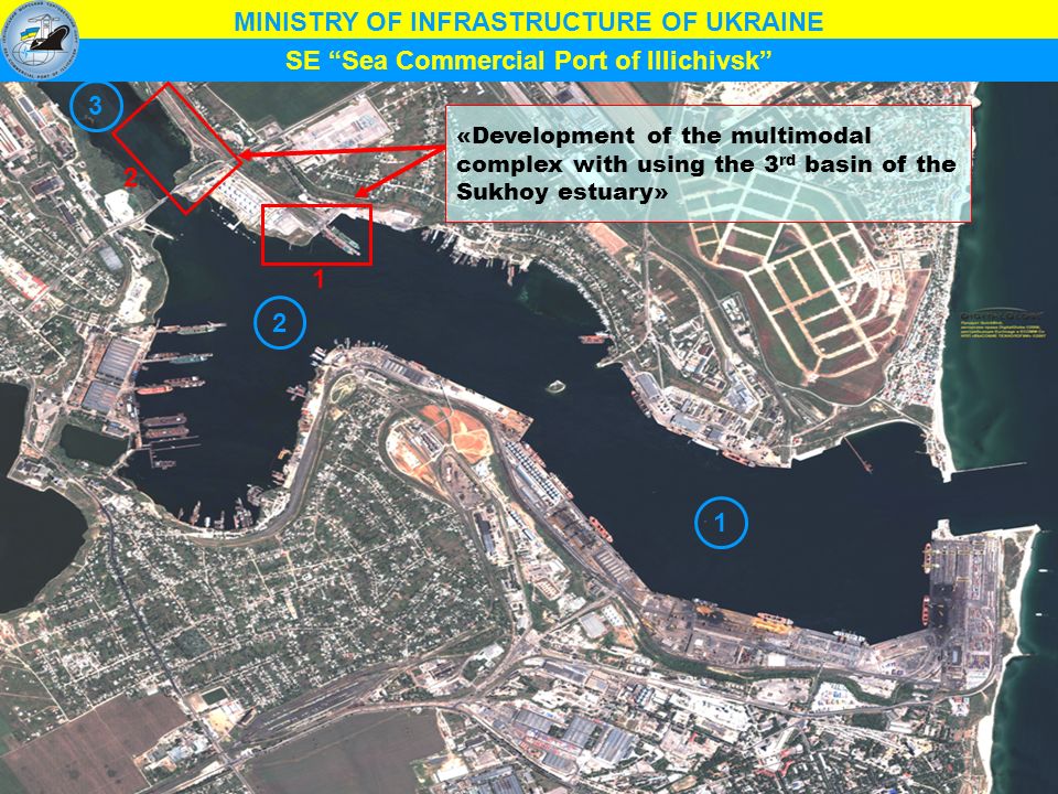 TRACECA PROJECT «Development Of The Multi-modal Complex In SE “SCPI ...