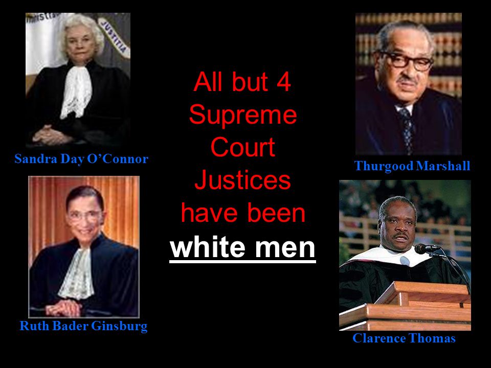 All but 4 Supreme Court Justices have been white men Sandra Day O’Connor Ruth Bader Ginsburg Thurgood Marshall Clarence Thomas