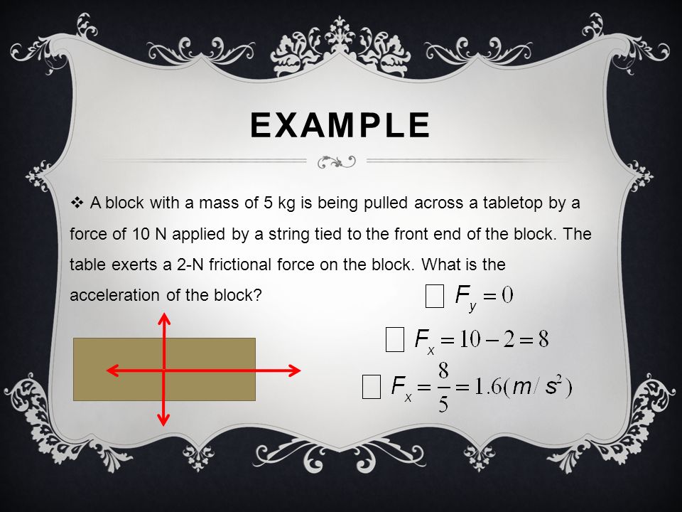 EXAMPLE  A block with a mass of 5 kg is being pulled across a tabletop by a force of 10 N applied by a string tied to the front end of the block.