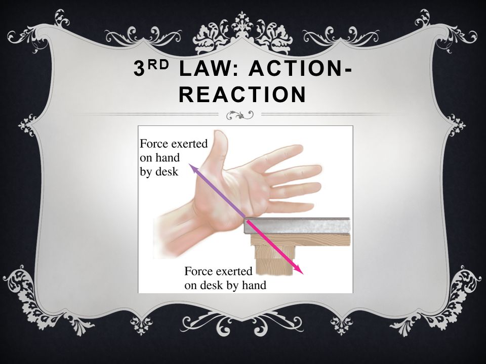 3 RD LAW: ACTION- REACTION