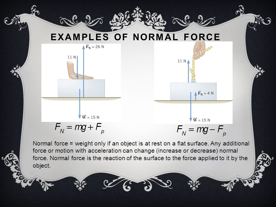 EXAMPLES OF NORMAL FORCE Normal force = weight only if an object is at rest on a flat surface.