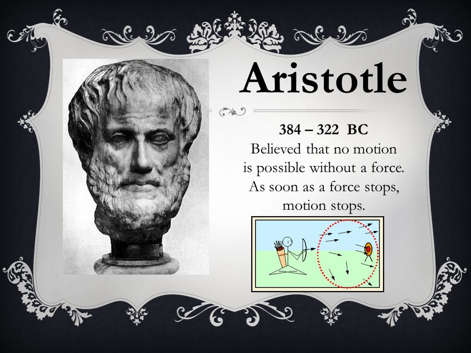 Aristotle 384 – 322 BC Believed that no motion is possible without a force.